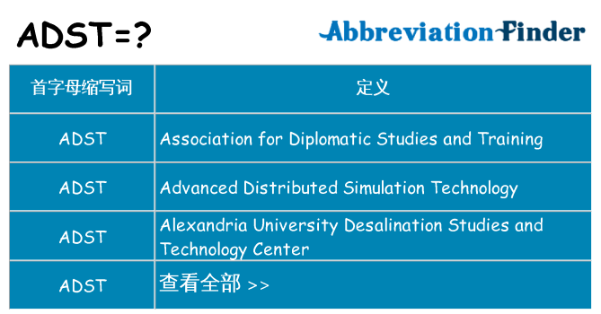 adst 代表什么