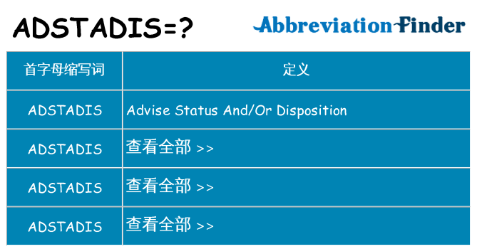 adstadis 代表什么