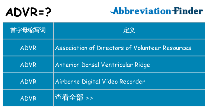 advr 代表什么