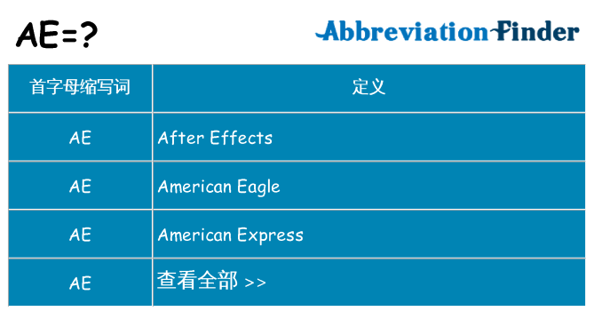 ae 代表什么