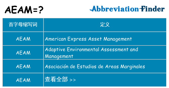 aeam 代表什么