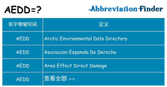 aedd 代表什么