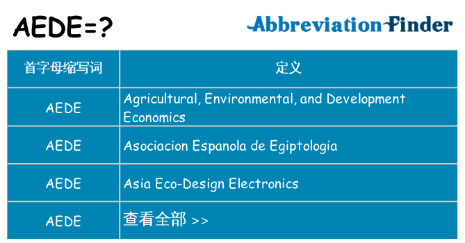 aede 代表什么