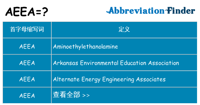 aeea 代表什么