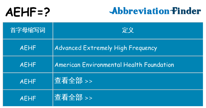 aehf 代表什么