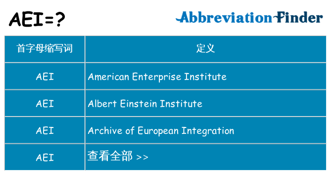 aei 代表什么