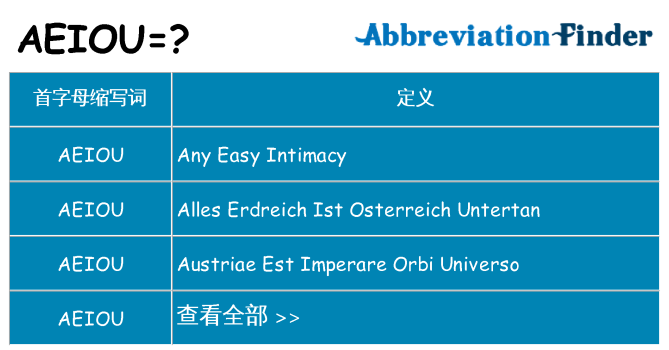 aeiou 代表什么
