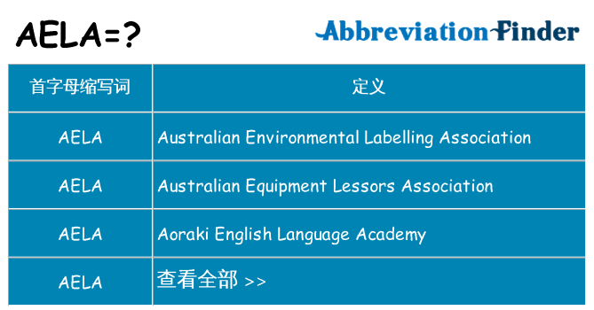 aela 代表什么