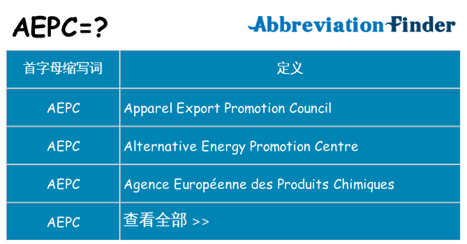 aepc 代表什么
