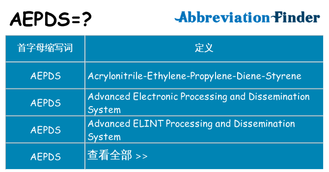 aepds 代表什么