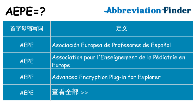 aepe 代表什么