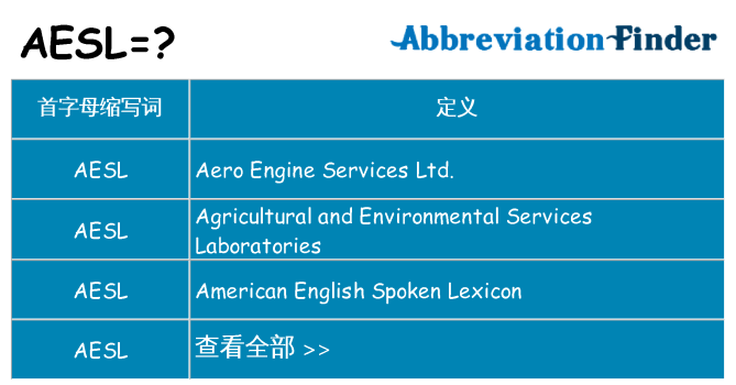 aesl 代表什么