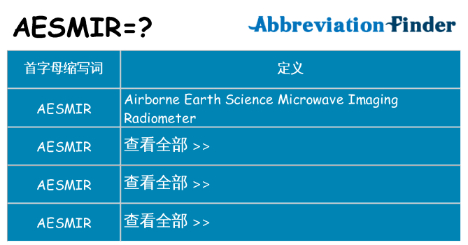 aesmir 代表什么
