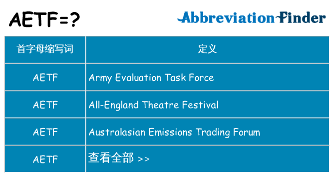 aetf 代表什么