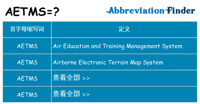 aetms 代表什么