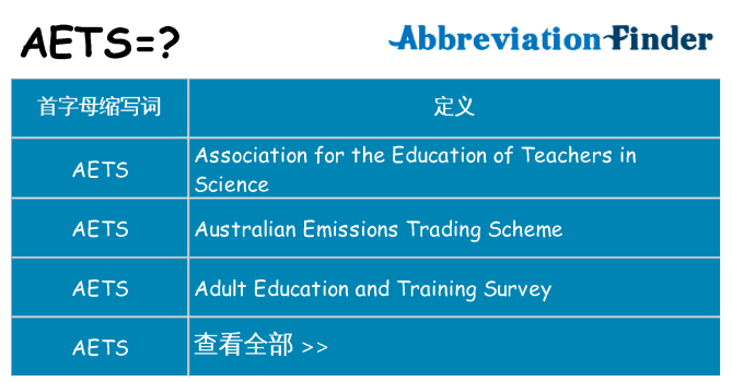 aets 代表什么