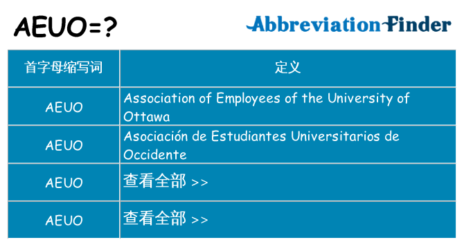 aeuo 代表什么