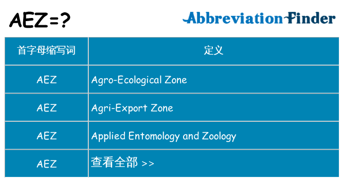 aez 代表什么