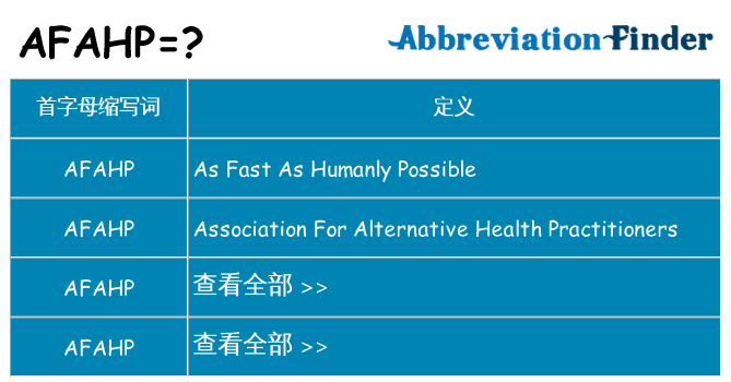 afahp 代表什么