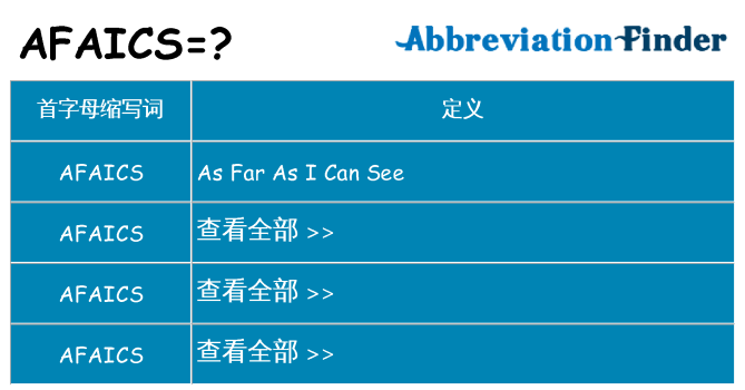 afaics 代表什么