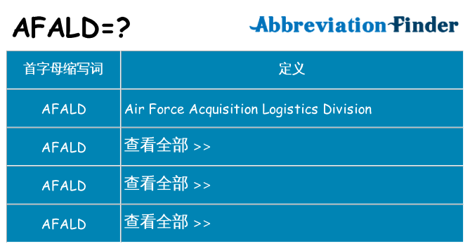 afald 代表什么