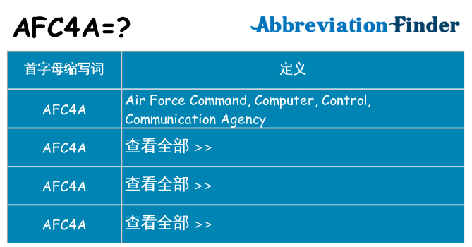 afc4a 代表什么