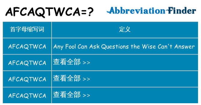 afcaqtwca 代表什么