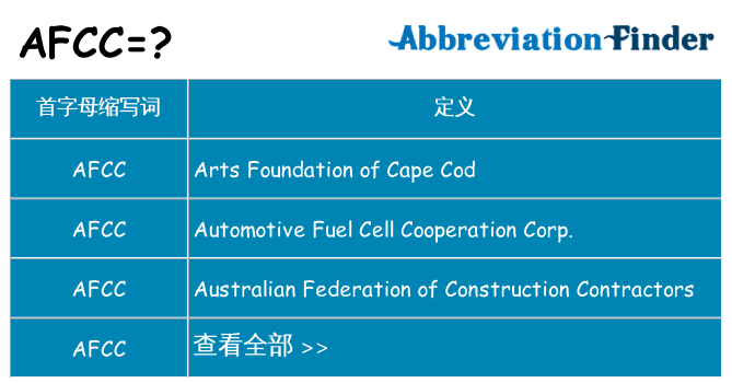 afcc 代表什么