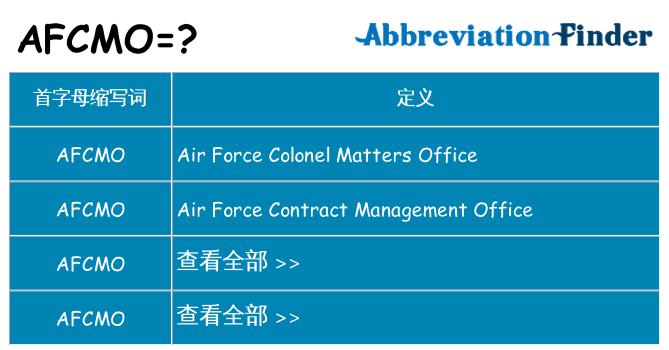 afcmo 代表什么