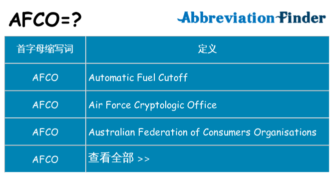 afco 代表什么