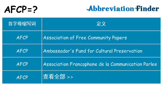 afcp 代表什么