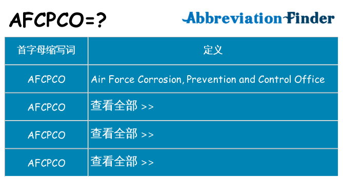 afcpco 代表什么