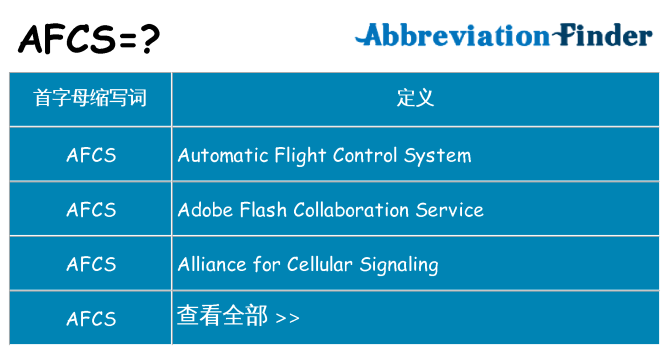 afcs 代表什么