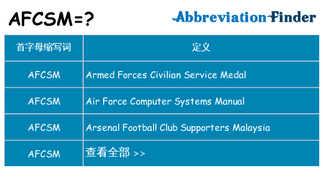 afcsm 代表什么