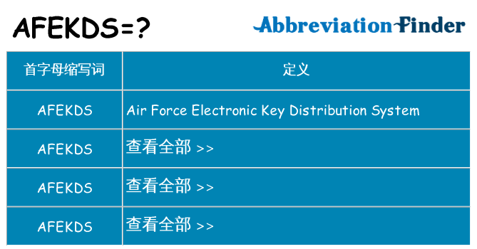 afekds 代表什么