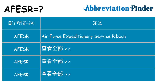 afesr 代表什么
