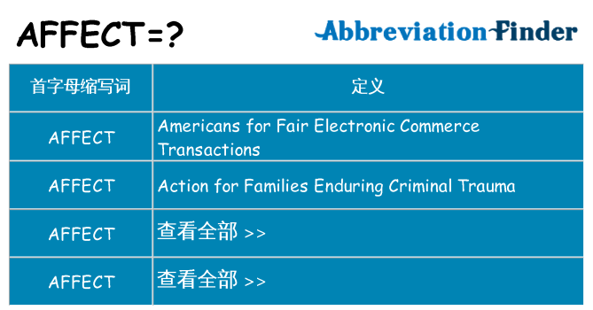 affect 代表什么