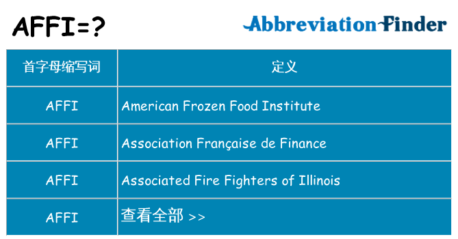 affi 代表什么