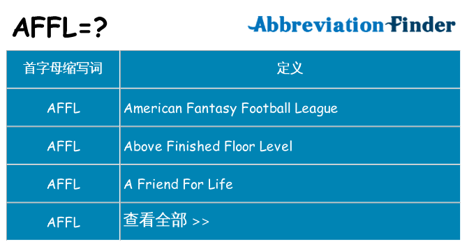 affl 代表什么