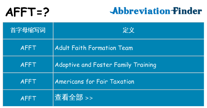 afft 代表什么