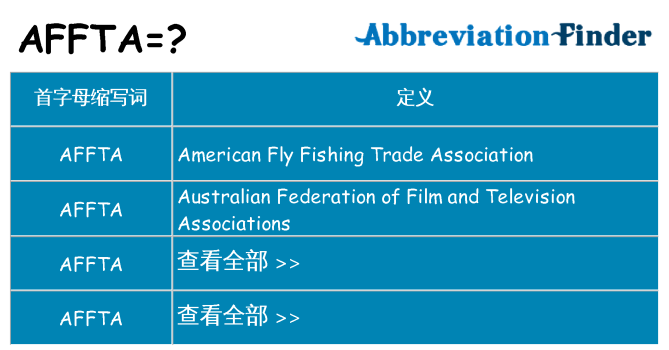 affta 代表什么