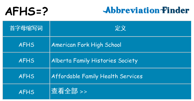afhs 代表什么