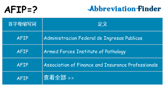 afip 代表什么