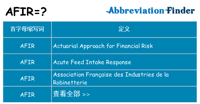 afir 代表什么