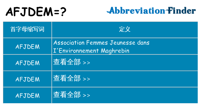 afjdem 代表什么