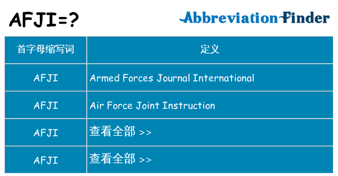 afji 代表什么