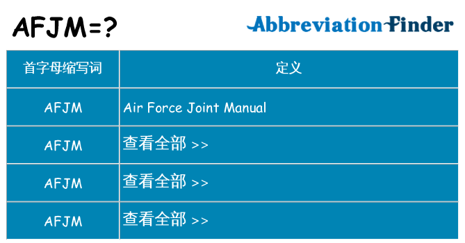 afjm 代表什么