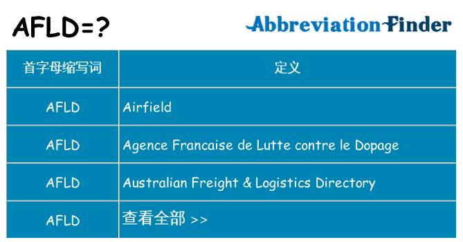 afld 代表什么