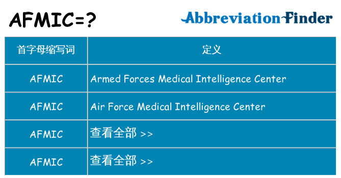afmic 代表什么