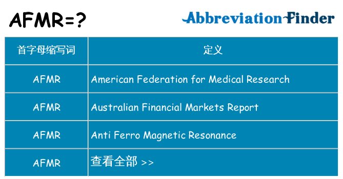 afmr 代表什么